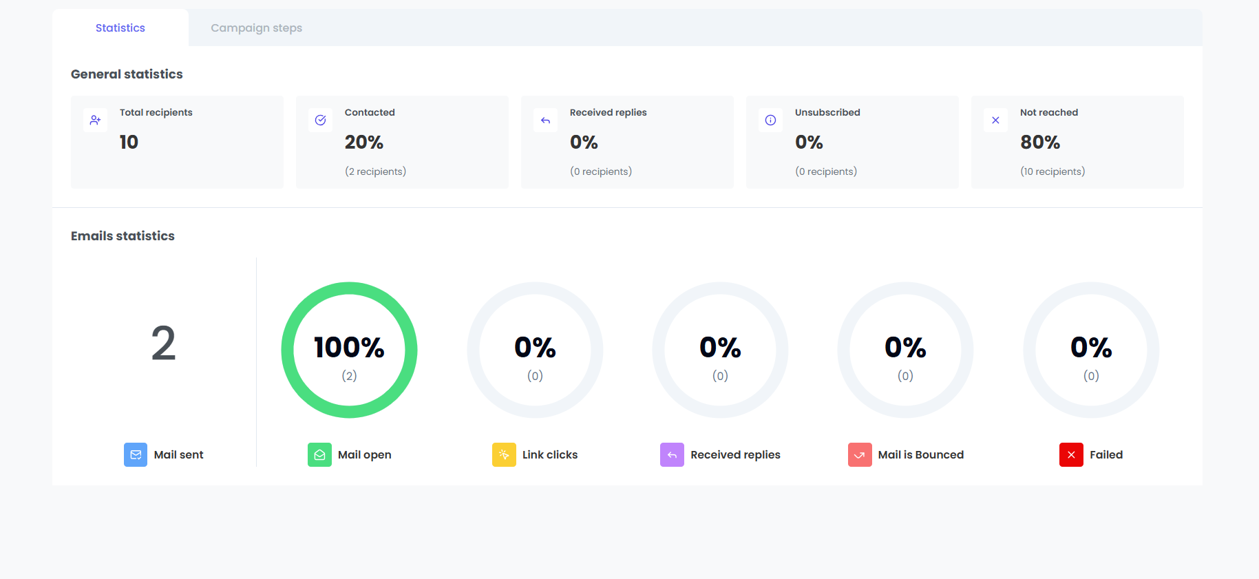 Dashboard Preview